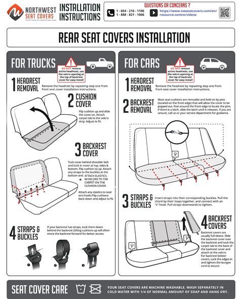 car seat cover installation locations